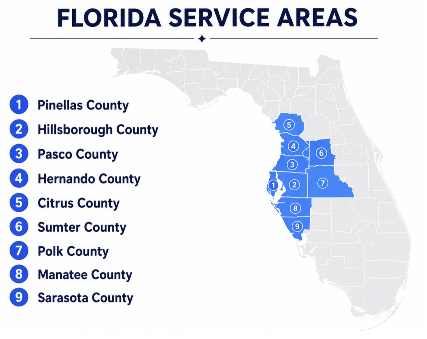 Seal Florida service areas across Florida's Gulf Coast: Pinellas, Hillsborough, Pasco, Hernando, Citrus, Sumter, Polk, Manatee, and Sarasota counties